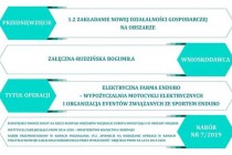 01_zakladanie_dzial_zaleczna
