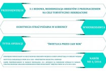 01_turystyka_gmina_osp_lubienica