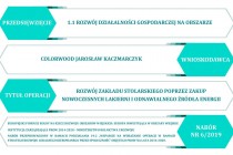 01_rozwijanie_dzial_colorwood_lakiernia_2019