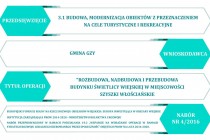 01_turystyka_gmina_gzy_szyszki