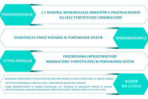 01_turystyka_gmina_osp_pobylkowo