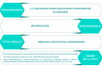 01fotorelacja_tyt_zakladanie_Rucinski_2021
