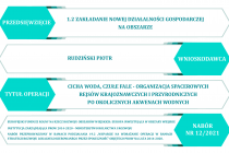01fotorelacja_tyt_zakladanie_Rudzinski_2021