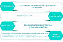 01_zakladanie_dudzikowski