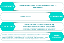 01_zakladanie_popko_2019